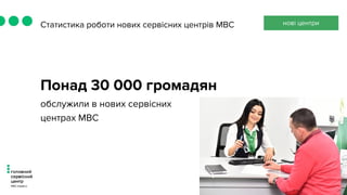 Статистика роботи нових сервісних центрів МВС
Понад 30 000 громадян
обслужили в нових сервісних
центрах МВС
нові центри
 