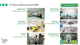 12 нових сервісних центрів МВС нові центри
Бровари,
Броварської сотні, 4
Бахмут,
Ювілейна, 41
Київ,
Столичне шосе, 104
Вінниця,
Ботанічна, 24
Дніпро,
Слобожанський, 31 Д
Запоріжжя,
Фортечна, 2В
 