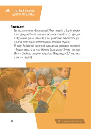 17
СІМЕЙНИЙ КОВОРКІНГ
«ДИТЯЧА ПРОЩАРТКА»
Проведено:
•	 Фестиваль-коворкінг «Дитяча площАРТка» тривалістю 9 днів, в межах
якого проведено 15 майстер-класів загальною тривалістю 50 годин для
903 учасників (учнів, батьків та дітей, громадських активістів/ок, учи-
тельства, студентів/ок, представники/ці державної служби);
•	 38 сесій Лабораторії креативної журналістики загальною тривалістю
114 годин, в яких на регулярній основі брали участь 12 учнів і учениць;
•	 21 сесія Сімейного коворкінгу тривалістю 71 година для 201 учасника/
ці (батьків та дітей).
 