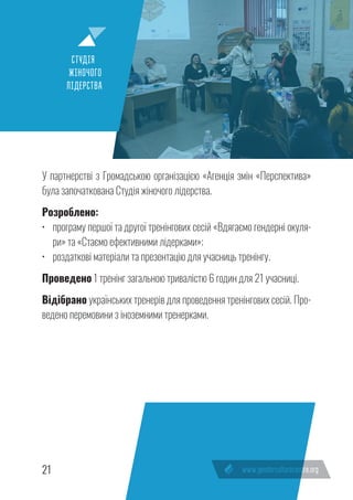21
У партнерстві з Громадською організацією «Агенція змін «Перспектива»
була започаткована Студія жіночого лідерства.
Розроблено:
•	 програму першої та другої тренінгових сесій «Вдягаємо гендерні окуля-
ри» та «Стаємо ефективними лідерками»;
•	 роздаткові матеріали та презентацію для учасниць тренінгу.
Проведено 1 тренінг загальною тривалістю 6 годин для 21 учасниці.
Відібрано українських тренерів для проведення тренінгових сесій. Про-
ведено перемовини з іноземними тренерками.
СТУДІЯ
ЖІНОЧОГО
ЛІДЕРСТВА
 