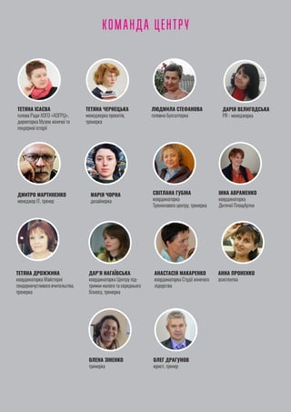 КОМАНДА ЦЕНТРУ
ТЕТЯНА ІСАЄВА
голова Ради ХОГО «ХОГРЦ»,
директорка Музею жіночої та
гендерної історії
ТЕТЯНА ЧЕРНЕЦЬКА
менеджерка проєктів,
тренерка
ДАРІЯ ВЕЛИГОДСЬКА
PR - менеджерка
ДМИТРО МАРТИНЕНКО
менеджер ІТ, тренер
МАРІЯ ЧОРНА
дизайнерка
СВІТЛАНА ГУБІНА
координаторка
Тренінгового центру, тренерка
ІННА АВРАМЕНКО
координаторка
Дитячої ПлощАртки
ЛЮДМИЛА СТЕФАНОВА
головна бухгалтерка
ТЕТЯНА ДРОЖЖИНА
координаторка Майстерні
гендерночутливого вчительства,
тренерка
ДАР’Я НАГАЇВСЬКА
координаторка Центру під-
тримки малого та середнього
бізнесу, тренерка
АНАСТАСІЯ МАКАРЕНКО
координаторка Студії жіночого
лідерства
АННА ПРОНЕНКО
асистентка
ОЛЕНА ЗІНЕНКО
тренерка
ОЛЕГ ДРАГУНОВ
юрист, тренер
 