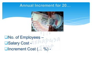 No. of Employees –
Salary Cost Increment Cost (… %) -

 