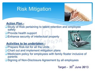 Risk Mitigation
Action Plan Study of Risk pertaining to talent retention and employee
safety
Provide health support
Enh...