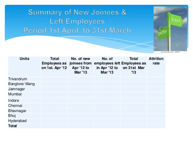 Hr consulting business plan sample image