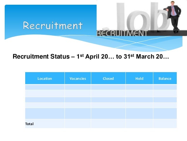 annual business plan hr template play this in slide show mode recruitment consultant business plan sample
