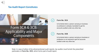Annual compliances | PPTX