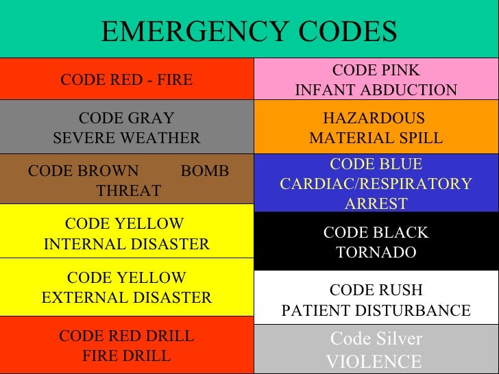 What Does A Code Yellow For Schools Mean What Does A Code Yellow For Schools Mean