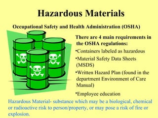 Hazardous Materials ,[object Object],[object Object],[object Object],[object Object],[object Object],Occupational Safety and Health Administration (OSHA) Hazardous Material- substance which may be a biological, chemical or radioactive risk to person/property, or may pose a risk of fire or explosion.  
