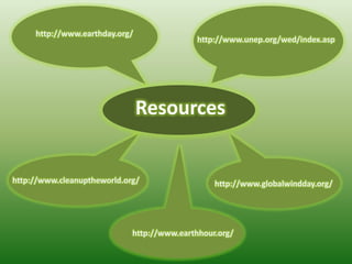 http://www.earthday.org/http://www.unep.org/wed/index.aspResourceshttp://www.cleanuptheworld.org/http://www.globalwindday.org/http://www.earthhour.org/