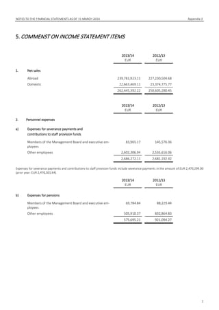 NOTES TO THE FINANCIAL STATEMENTS AS OF 31 MARCH 2014 Appendix 3
1
5.COMMENST ON INCOME STATEMENT ITEMS
2013/14
EUR
2012/13
EUR
1. Net sales
Abroad 239,781,923.11 227,230,504.68
Domestic 22,663,469.11 23,374,775.77
262,445,392.22 250,605,280.45
2013/14
EUR
2012/13
EUR
2. Personnel expenses
a) Expenses for severance payments and
contributions to staff provision funds
Members of the Management Board and executive em-
ployees
83,965.17 145,576.36
Other employees 2,602,306.94 2,535,616.06
2,686,272.11 2,681,192.42
Expenses for severance payments and contributions to staff provision funds include severance payments in the amount of EUR 2,470,299.00
(prior year: EUR 2,470,301.64).
2013/14
EUR
2012/13
EUR
b) Expenses for pensions
Members of the Management Board and executive em-
ployees
69,784.84 88,229.44
Other employees 505,910.37 832,864.83
575,695.21 921,094.27
 