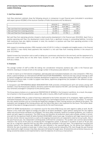 AT & S Austria Technologie & Systemtechnik Aktiengesellschaft, Appendix 4
Leoben-Hinterberg
8
5. Cash flow statement
Cash flow statement subtotals show the following amounts in comparison to past financial years (calculated in accordance
with expert opinion KFS/BW2 of the Austrian Chamber of Public Accountants and Tax Advisors):
2013/14 2012/13 2011/12
EUR ‘000 EUR ‘000 EUR ‘000
Net cash flow from operating activities 32.393 15.958 -141
Net cash flow from investing activities -13.203 -40.053 -48.370
Net cash flow from financing activities 161.214 37.796 44.280
Net cash flow from operating activities showed a clearly positive development in the financial year 2013/2014. Apart from a
positive operating cash flow, this development mainly results from a significant increase in outstanding liabilities. Currently
held inventories have also slightly increased. In total, this resulted in a positive cash flow from operating activities in the
amount of EUR 32.4 million.
With respect to investing activities, AT&S invested a total of EUR 15.1 million in intangible and tangible assets in the financial
year 2013/14. It was mainly these payments that resulted in a net cash flow from investing activities in the amount of
EUR -13.2 million.
Capital increase less transaction costs as well as taking out a promissory note bond on the one hand, and the repayment of a
short-term credit facility due on the other hand, resulted in a net cash flow from financing activities in the amount of
EUR 161.2 million.
6. Employees
The average number of staff at AT&S AG (taking into consideration temporary workers) was 1,361 in the financial year
2013/14, meaning an increase of 225 on the average number in the previous year (2012/13: 1,136).
In order to stand up to international competition, well-educated and motivated employees are a key component. AT&S thus
places a special emphasis on international FURTHER EDUCATION PROGRAMMES. Technical and inter-cultural trainings as well
as special management and executive employee development programmes adequately prepare AT&S staff members to han-
dle current and future tasks. In order to support new talents, apprentice programmes are available in five different occupa-
tional groups in Austria.
A transparent and PERFORMANCE-BASED REMUNERATION PLAN promotes entrepreneurial spirit and actions among staff
members. Since the financial year 2010/11, the bonus system has been based on the EBIT, cash earnings and ROCE figures and
thus remained unchanged in comparison to the previous years.
The Group places emphasis on an appropriate PROPORTION OF WOMEN in the Company's workforce. As a result, the propor-
tion of women in the Group workforce is about 35%, while in Austria, 40% of staff members are women.
PLACE OF LEARNING AT&S as a place of learning is dedicated to the further education of its employees. Highly qualified and
motivated employees are key for any company wanting to be a technological pioneer and a driver for innovation. To maintain
this role, several activities such as a training and leadership catalogue or basic training sessions are offered at the plants. The
evaluation and managing of the training process with the help of key data is also important for the future. The further devel-
opment of key data to manage processes is a key priority for the next financial year.
SAFETY AT WORK Standardisation is an important issue for the entire AT&S Group also with regard to safety at work. No dif-
ference is thus made with regard to ecology and safety at all plants worldwide. It goes without saying that the very highest
safety and environmental standards are employed. The same safety standards, based on European guidelines, are in place at
plants and with regard to equipment. The AT&S Group and therefore all production plants were already certified in accord-
ance with the Occupational Health & Safety Standard OHSAS18001 several years ago. Compliance with legal requirements and
the even stricter internal requirements as well as the ongoing improvements are subjected to external annual audits. Also in
the past financial year, the independent certifying body confirmed the compliance. The accident rate could be demonstrably
reduced in the course of the years by introducing this management system. A decrease in accidents at work of 7% per year
was set as a long-term objective that has also been successfully achieved in the past years. The programmes launched and
activities started in the financial year 2004/05 are also reflected in the reported figures. For the period from 2004/05 to
2013/14, the rate of accidents at work (per 1 million hours of work) could be reduced by 57%. Even though the past financial
year closed with a slight increase in key data, data were still below the target value. All preventive and corrective measures are
being consistently looked at and implemented to meet the objective of continuous improvement.
 