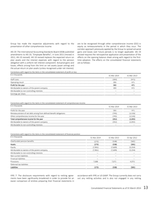 Consolidated Financial Statements as of 31 March 2014 13
Group has made the respective adjustments with regard to the
presentation of other comprehensive income.
IAS 19: The International Accounting Standards Board (IASB) published
amendments to IAS 19, “Employee Benefits”, in June 2011 (revised in
2011, IAS 19 revised). IAS 19 revised replaces the expected return on
plan assets and the interest expenses with regard to the pension
obligation with a uniform net interest component. Actuarial gains and
losses, effects arising from the limit on net assets (asset ceiling) and
the actual return on plan assets (unless recognised under net interest)
are to be recognised through other comprehensive income (OCI) in
equity as remeasurements in the period in which they incur. The
corridor approach previously applied by the Group to spread actuarial
gains and losses over future periods is no longer applicable. IAS 19
revised requires the retrospective application and presentation of the
effects on the opening balance sheet arising with regard to the first-
time adoption. The effects on the consolidated financial statements
are as follows:
Corrections with regard to the items in the consolidated statement of profit or loss
€ in thousands 31 Mar 2014 31 Mar 2013
Staff costs (393) (471)
Operating result 393 471
Profit for the year 393 471
Attributable to owners of the parent company 393 471
Attributable to non-controlling interests – –
Earnings per share – –
Corrections with regard to the items in the consolidated statement of comprehensive income
€ in thousands 31 Mar 2014 31 Mar 2013
Profit for the year 393 471
Remeasurement of net debt arising from defined benefit obligations (745) (2,526)
Other comprehensive income for the year (745) (2,526)
Total comprehensive income for the year (352) (2,055)
Attributable to owners of the parent company (352) (2,055)
Attributable to non-controlling interests – –
Corrections with regard to the items in the consolidated statement of financial position
€ in thousands 31 Mar 2014 31 Mar 2013 01 Apr 2012
Overfunded pension benefits (273) (538) (581)
Assets (273) (538) (581)
Equity (7,961) (7,609) (5,554)
Attributable to owners of the parent company (7,961) (7,609) (5,554)
Attributable to non-controlling interests – – –
Non-current liabilities – – –
Financial liabilities – – –
Provisions 7,688 7,071 4,973
Deferred tax liabilities – – –
Liabilities (273) (538) (581)
IFRS 7: The disclosure requirements with regard to netting agree-
ments have been significantly broadened in order to provide for an
easier comparison of entities preparing their financial statements in
accordance with IFRS or US GAAP. The Group currently does not carry
out any netting activities and is also not engaged in any netting
 