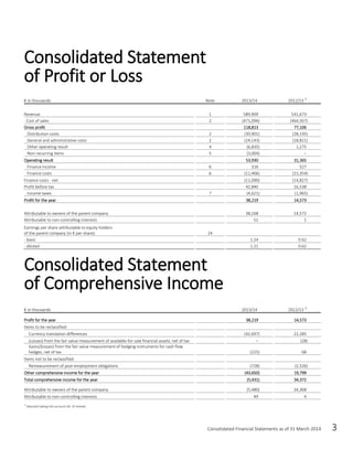 Consolidated Financial Statements as of 31 March 2014 3
€ in thousands Note 2013/14 2012/13 1)
Revenue 1 589,909 541,673
Cost of sales 2 (471,096) (464,567)
Gross profit 118,813 77,106
Distribution costs 2 (30,901) (28,195)
General and administrative costs 2 (24,143) (18,821)
Other operating result 4 (6,835) 1,275
Non-recurring items 5 (3,004) –
Operating result 53,930 31,365
Finance income 6 316 527
Finance costs 6 (11,406) (15,354)
Finance costs - net (11,090) (14,827)
Profit before tax 42,840 16,538
Income taxes 7 (4,621) (1,965)
Profit for the year 38,219 14,573
Attributable to owners of the parent company 38,168 14,572
Attributable to non-controlling interests 51 1
Earnings per share attributable to equity holders
of the parent company (in € per share): 24
- basic 1.24 0.62
- diluted 1.21 0.62
Consolidated Statement
of Comprehensive Income
€ in thousands 2013/14 2012/13 1)
Profit for the year 38,219 14,573
Items to be reclassified:
Currency translation differences (42,697) 22,285
(Losses) from the fair value measurement of available-for-sale financial assets, net of tax – (28)
Gains/(losses) from the fair value measurement of hedging instruments for cash flow
hedges, net of tax (225) 68
Items not to be reclassified:
Remeasurement of post-employment obligations (728) (2,526)
Other comprehensive income for the year (43,650) 19,799
Total comprehensive income for the year (5,431) 34,372
Attributable to owners of the parent company (5,480) 34,368
Attributable to non-controlling interests 49 4
1)
Adjusted taking into account IAS 19 revised.
Consolidated Statement
of Profit or Loss
 