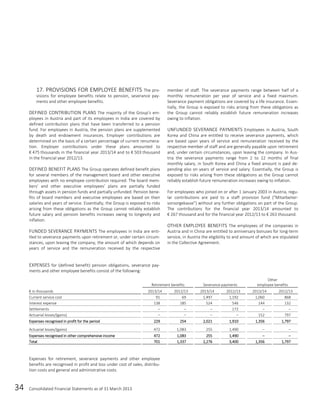 34 Consolidated Financial Statements as of 31 March 2013
17. PROVISIONS FOR EMPLOYEE BENEFITS The pro-
visions for employee benefits relate to pension, severance pay-
ments and other employee benefits.
DEFINED CONTRIBUTION PLANS The majority of the Group’s em-
ployees in Austria and part of its employees in India are covered by
defined contribution plans that have been transferred to a pension
fund. For employees in Austria, the pension plans are supplemented
by death and endowment insurances. Employer contributions are
determined on the basis of a certain percentage of current renumera-
tion. Employer contributions under these plans amounted to
€ 475 thousands in the financial year 2013/14 and to € 503 thousand
in the financial year 2012/13.
DEFINED BENEFIT PLANS The Group operates defined benefit plans
for several members of the management board and other executive
employees with no employee contribution required. The board mem-
bers’ and other executive employees’ plans are partially funded
through assets in pension funds and partially unfunded. Pension bene-
fits of board members and executive employees are based on their
salaries and years of service. Essentially, the Group is exposed to risks
arising from these obligations as the Group cannot reliably establish
future salary and pension benefits increases owing to longevity and
inflation.
FUNDED SEVERANCE PAYMENTS The employees in India are enti-
tled to severance payments upon retirement or, under certain circum-
stances, upon leaving the company, the amount of which depends on
years of service and the remuneration received by the respective
member of staff. The severance payments range between half of a
monthly remuneration per year of service and a fixed maximum.
Severance payment obligations are covered by a life insurance. Essen-
tially, the Group is exposed to risks arising from these obligations as
the Group cannot reliably establish future remuneration increases
owing to inflation.
UNFUNDED SEVERANCE PAYMENTS Employees in Austria, South
Korea and China are entitled to receive severance payments, which
are based upon years of service and remuneration received by the
respective member of staff and are generally payable upon retirement
and, under certain circumstances, upon leaving the company. In Aus-
tria the severance payments range from 2 to 12 months of final
monthly salary, in South Korea and China a fixed amount is paid de-
pending also on years of service and salary. Essentially, the Group is
exposed to risks arising from these obligations as the Group cannot
reliably establish future remuneration increases owing to inflation.
For employees who joined on or after 1 January 2003 in Austria, regu-
lar contributions are paid to a staff provision fund (“Mitarbeiter-
vorsorgekasse”) without any further obligations on part of the Group.
The contributions for the financial year 2013/14 amounted to
€ 267 thousand and for the financial year 2012/13 to € 263 thousand.
OTHER EMPLOYEE BENEFITS The employees of the companies in
Austria and in China are entitled to anniversary bonuses for long-term
service, in Austria the eligibility to and amount of which are stipulated
in the Collective Agreement.
EXPENSES for (defined benefit) pension obligations, severance pay-
ments and other employee benefits consist of the following:
Retirement benefits Severance payments
Other
employee benefits
€ in thousands 2013/14 2012/13 2013/14 2012/13 2013/14 2012/13
Current service cost 91 69 1,497 1,192 1,060 868
Interest expense 138 185 524 546 144 132
Settlements – – – 172 – –
Actuarial losses/(gains) – – – – 152 797
Expenses recognised in profit for the period 229 254 2,021 1,910 1,356 1,797
Actuarial losses/(gains) 472 1,083 255 1,490 – –
Expenses recognised in other comprehensive income 472 1,083 255 1,490 – –
Total 701 1,337 2,276 3,400 1,356 1,797
Expenses for retirement, severance payments and other employee
benefits are recognised in profit and loss under cost of sales, distribu-
tion costs and general and administrative costs.
 