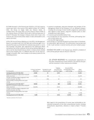Consolidated Financial Statements as of 31 March 2014 45
€ 47,484 thousand. In the financial year 2013/14, 2,577,412 treasury
shares were sold in the course of the capital increase. At 31 March
2014, the Group no longer holds any treasury shares. At
31 March 2013, the Group held 2,577,412 treasury shares (9.95% of
the ordinary shares at 31 March 2013) with a total purchase price of
€ 46,577 thousand. The change in treasury shares (net of tax) in the
financial year 2012/13 exclusively relates to taxes attributable to this
equity instrument.
At the 19th Annual General Meeting on 4 July 2013, the Management
Board in accordance with § 65 (1b) AktG was authorised again, for a
period of five years as of the date the resolution was passed, i.e. up to
and including 3 July 2018, upon approval by the Supervisory Board
and without any further resolution of the Annual General Meeting, to
sell or use the repurchased treasury shares or treasury shares already
held by the Company also in a different way than via the stock ex-
change or by public offer, most notably to use treasury shares for the
following purposes:
 Issuance to employees, executive employees and members of the
Management Board of the Company or to an affiliated company,
including the servicing of stock transfer programmes (particularly
with regard to stock options, long-term incentive plans or other
employee stock option plans),
 To serve issued convertible bonds, if any,
 As consideration for the acquisition of entities, participating inter-
ests or other assets, and
 For any other legal purpose,
and by doing so, to exclude the general purchase option of sharehold-
ers (subscription right exclusion). The authorization may be exercised
in full, in part and also in several tranches and serve multiple purpos-
es.
DIVIDEND PER SHARE In the financial year 2013/14 a dividend of
EUR 0.20 was paid per share (in 2012/13: EUR 0.32).
23. OTHER RESERVES The reclassification adjustments of
the other comprehensive income realised in the profit for the year
and the movement in other reserves are as follows:
€ in thousands
Currency translation
differences
Available-for-sale
financial assets
Hedging
instruments for
cash flow hedges
Actuarial effect
including effects from
asset ceilings
Other
reserves
Carrying amount as of 31 Mar 2012 22,681 31 (157) – 22,555
Balance of unrealised changes before reclassifi-
cation, net of tax 22,282 (8) 5 – 22,279
Transfer of realised changes recognised in the
profit for the year, net of tax – (20) 63 – 43
Actuarial effect including effects from asset
ceilings – – – (2,526) (2,526)
Carrying amount as of 31 Mar 2013 1)
44,963 3 (89) (2,526) 42,351
Balance of unrealised changes before reclassifi-
cation, net of tax (42,695) – (314) – (43,009)
Transfer of realised changes recognised in the
profit for the year, net of tax – – 89 – 89
Actuarial effect including effects from asset
ceilings – – – (728) (728)
Carrying amount as of 31 Mar 2014 2,268 3 (314) (3,254) (1,297)
1)
Adjusted in application of IAS 19 revised.
With regard to the presentation of income taxes attributable to the
individual components of the other comprehensive income, including
reclassification adjustments, reference is made to Note 7 “Income
taxes”.
 