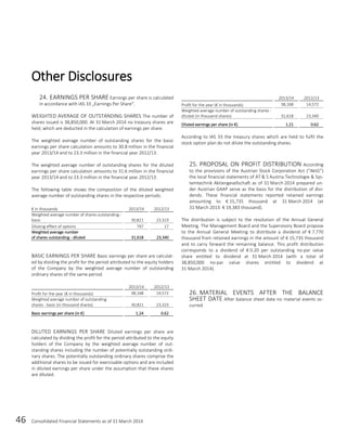46 Consolidated Financial Statements as of 31 March 2014
24. EARNINGS PER SHARE Earnings per share is calculated
in accordance with IAS 33 „Earnings Per Share“.
WEIGHTED AVERAGE OF OUTSTANDING SHARES The number of
shares issued is 38,850,000. At 31 March 2014 no treasury shares are
held, which are deducted in the calculation of earnings per share.
The weighted average number of outstanding shares for the basic
earnings per share calculation amounts to 30.8 million in the financial
year 2013/14 and to 23.3 million in the financial year 2012/13.
The weighted average number of outstanding shares for the diluted
earnings per share calculation amounts to 31.6 million in the financial
year 2013/14 and to 23.3 million in the financial year 2012/13.
The following table shows the composition of the diluted weighted
average number of outstanding shares in the respective periods:
€ in thousands 2013/14 2012/13
Weighted average number of shares outstanding -
basic 30,821 23,323
Diluting effect of options 797 17
Weighted average number
of shares outstanding - diluted 31,618 23,340
BASIC EARNINGS PER SHARE Basic earnings per share are calculat-
ed by dividing the profit for the period attributed to the equity holders
of the Company by the weighted average number of outstanding
ordinary shares of the same period.
2013/14 2012/13
Profit for the year (€ in thousands) 38,168 14,572
Weighted average number of outstanding
shares - basic (in thousand shares) 30,821 23,323
Basic earnings per share (in €) 1.24 0.62
DILUTED EARNINGS PER SHARE Diluted earnings per share are
calculated by dividing the profit for the period attributed to the equity
holders of the Company by the weighted average number of out-
standing shares including the number of potentially outstanding ordi-
nary shares. The potentially outstanding ordinary shares comprise the
additional shares to be issued for exercisable options and are included
in diluted earnings per share under the assumption that these shares
are diluted.
2013/14 2012/13
Profit for the year (€ in thousands) 38,168 14,572
Weighted average number of outstanding shares -
diluted (in thousand shares) 31,618 23,340
Diluted earnings per share (in €) 1.21 0.62
According to IAS 33 the treasury shares which are held to fulfil the
stock option plan do not dilute the outstanding shares.
25. PROPOSAL ON PROFIT DISTRIBUTION According
to the provisions of the Austrian Stock Corporation Act (“AktG”)
the local financial statements of AT & S Austria Technologie & Sys-
temtechnik Aktiengesellschaft as of 31 March 2014 prepared un-
der Austrian GAAP serve as the basis for the distribution of divi-
dends. These financial statements reported retained earnings
amounting to € 15,735 thousand at 31 March 2014 (at
31 March 2013: € 19,383 thousand).
The distribution is subject to the resolution of the Annual General
Meeting. The Management Board and the Supervisory Board propose
to the Annual General Meeting to distribute a dividend of € 7,770
thousand from retained earnings in the amount of € 15,735 thousand
and to carry forward the remaining balance. This profit distribution
corresponds to a dividend of € 0.20 per outstanding no-par value
share entitled to dividend at 31 March 2014 (with a total of
38,850,000 no-par value shares entitled to dividend at
31 March 2014).
26. MATERIAL EVENTS AFTER THE BALANCE
SHEET DATE After balance sheet date no material events oc-
curred.
Other Disclosures
 