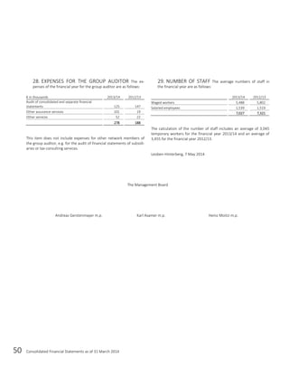 50 Consolidated Financial Statements as of 31 March 2014
28. EXPENSES FOR THE GROUP AUDITOR The ex-
penses of the financial year for the group auditor are as follows:
€ in thousands 2013/14 2012/13
Audit of consolidated and separate financial
statements 125 147
Other assurance services 101 19
Other services 52 22
278 188
This item does not include expenses for other network members of
the group auditor, e.g. for the audit of financial statements of subsidi-
aries or tax consulting services.
29. NUMBER OF STAFF The average numbers of staff in
the financial year are as follows:
2013/14 2012/13
Waged workers 5,488 5,802
Salaried employees 1,539 1,519
7,027 7,321
The calculation of the number of staff includes an average of 3,045
temporary workers for the financial year 2013/14 and an average of
3,455 for the financial year 2012/13.
Leoben-Hinterberg, 7 May 2014
The Management Board
Andreas Gerstenmayer m.p. Karl Asamer m.p. Heinz Moitzi m.p.
 