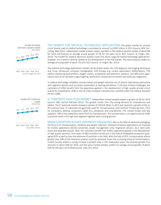 54 Group Management Report 2013/14
THE MARKET FOR MEDICAL TECHNOLOGY APPLICATIONS The global market for printed
circuit boards used in medical technology is estimated to amount to € 810 million in 2011 (source: BPA Con-
sulting, May 2012). Independent market analysts expect a growth in the medical systems market of about 8%
for 2014 and forecast an average annual growth of 7% for the years up to 2017 (source: IC Insight, Dec.
2013). The market for medical electronic systems covers the entire range of medical technology applications.
However, this market is directly related to the development of the PCB market. The same analysts predict an
average annual growth of about 7% until 2017 (source: IC Insight, Dec. 2013).
The medical technology applications market can be broken down into 21% diagnosis and imaging techniques
(e.g. X-ray, ultrasound, computer tomography), 22% therapy (e.g. cardiac pacemakers, defibrillators), 27%
patient monitoring (pulsometers, oxygen meters, anaesthesia and telemetry systems), and 30% other appli-
cations such as for example surgical lighting, sterilisation, analytical instruments and molecular diagnostics.
In medical technology, reliability, miniaturisation and weight reduction are of utmost importance, particularly
with regard to devices such as cardiac pacemakers or hearing aid devices. In the face of these challenges, the
customers of AT&S benefit from the experience gained in the development of high quality printed circuit
boards for smartphones. AT&S is one of a few European manufacturers certified under the medical standard
EN ISO 13485.
IC SUBSTRATE HIGH-TECH MARKET Independent market analysts expect a growth of 5% for 2014
(source: JMS, second half-year 2012). This growth results from the strong demand for smartphones and
tablets. The IC substrate market showed a volume of US$ 8.9 billion in 2013 and reported a growth of 4% on
the previous year. IC substrates are generally used for microprocessor units (Central Processing Units, CPU)
for computers, desktop computers, tablet PCs, ultrabooks and smartphones. The market knows only few
suppliers, 70% of the production stems from six manufacturers. This concentration is an opportunity for AT&S
to position itself in this high-tech segment together with a strong partner.
MINIATURISATION PUSHES ADVANCED PACKAGING Also in the field of advanced packaging,
the focus is on miniaturisation, reliability and weight reduction. Examples of typical applications are modules
for mobile applications (AC/DC converters, power management units, fingerprint sensors, etc.), solid state
drives and wearable devices. Here, the customers benefit from AT&S’s experience gained in the development
of high quality solutions, from years of R&D activities carried out in the field of embedded component pack-
aging (ECP) as well as from the extensive IP portfolio in this field. With the help of ECP, miniaturisation effects
greater than 50% of the reference product could be achieved. Given the increasing trend of miniaturisation,
market surveys predict a strong increase in growth rates in the subsequent years. The forecast growth thus
amounts to about 56% for 2014, and the same market analysts predict an average annual growth of about
62% for the years up to 2018 (source: Yole, Oct. 2012).
Growth of medical
electronics systems market
US$ in billions
Source: IC Insight, Dec. 2013
Growth oft IC Substrate
market
US$ in billions
Source:JMS 2 HY 2012
47.3 50.9
56.8 61.0 65.4
2013 2014 2015 2016 2017
8.9 9.4 9.9 10.4 10.7
2013 2014 2015 2016 2017
 
