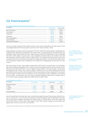 Group Management Report 2013/14 57
Consolidated statement of financial position (short version)
€ in millions 31 Mar 2014 31 Mar 2013
Non-current assets 483.86 470.79
Current assets 432.20 255.87
Total assets 916.06 726.66
Total equity 390.68 304.84
Non-current liabilities 370.34 211.71
Current liabilities 155.04 210.11
Total equity and liabilities 916.06 726.66
Due to the capital increase and the related increase in cash and cash equivalents, the total amount of the
consolidated statement of financial position rose from € 726.7 million to € 916.1 million.
Despite additions to property, plant and equipment of € 102.3 million (the majority being in Chongqing) and a
somewhat lower depreciation compared to the previous year, the carrying amount of property, plant and
equipment remains almost stable at € 435.1 million (previous year € 437.8 million) which is due to exchange
rate effects. With regard to current assets, trade receivables remained stable (€ 111.0 million). Cash and
cash equivalents rose from € 80.2 million to € 260.1 million. This currently very high amount is due to the
successful conclusion of a promissory note bond at the beginning of March in the amount of € 158.5 million.
As a consequence, sufficient cash is available for the investments in Chongqing that are planned for the next
months.
Due to the capital increase, share capital increased from € 45.9 million to € 141.8 million on the liabilities
side. Other provisions are negative at € 1.3 million in spite of the positive profit for the year of € 38.2 million
(previous year € 14.6 million) which is due to negative currency effects; in the previous year, this value was
still positive at € 42.4 million. The currency translation differences of € -42.7 million affecting the financial
year 2013/14 mainly result from the translation of the net asset positions of Asian subsidiaries in the amount
of € -25.7 million, as well as from the translation of non-current loans to Asian subsidiaries in the amount
of € 10.2 million. In the previous year, the currency translation differences then led to a positive value of
€ 22.3 million. Equity increased in total from € 304.8 million to € 390.7 million.
Financial liabilities per maturity
€ in millions 31 Mar 2014 in % 31 Mar 2013 in %
Remaining maturity
< 1 year 46.08 12% 129.84 43%
1 - 5 years 282.89 76% 145.66 49%
> 5 years 42.97 12% 23.00 8%
Financial Liabilities 371.94 100% 298.50 100%
Due to the promissory note bond, which was successfully concluded in the past financial year and which has a
term to maturity of 5, 7 and 10 years, the maturities of financial liabilities could be significantly improved.
Non-current financial liabilities increased from € 168.7 million to € 325.9 million. The current portion fell
from € 129.8 million to € 46.1 million. With regard to other debt, material changes occurred neither with
regard to the current nor to the non-current portion.
1.3. Financial position*
Currency effects reduce
non-current assets in € and
counter the positive profit for
the year
€ 260 million are available
for investments
Successful capital increase
strengthens the structure of
the statement of financial
position of the Group
Financial liabilities: significant-
ly improved maturity
structure
* Unless otherwise stated, all figures are based on the consolidated financial statements after having considered one-off effects and after application of IAS 19 revised.
 