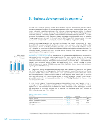 64 Group Management Report 2013/14
The AT&S Group breaks its operating activities down into three segments: Mobile Devices, Industrial & Auto-
motive und Advanced Packaging. The Mobile Devices segment mainly covers the smartphone, tablet, digital
camera and mobile music player applications. The Industrial & Automotive segment includes the industrial
electronics, automotive, aviation & security and medical applications. The Advanced Packaging segment
covers the operating activity with regard to ECP® (embedded component packaging), which is a packaging
technology patented by AT&S used to embed active and passive electronic components. Since the Advanced
Packaging segment does not reach the threshold level of 10% of the profit for the year neither in terms of
revenue nor in terms of profit, it is currently still presented under “Others” in segment reporting.
In general, there is a growing trend that very diverse technologies in all markets are demanded. As a result,
demand for HDI printed circuit boards significantly increased in the automotive industry, as did demand of
mobile device customers for flexible printed circuit boards as well as for custom-made products in Europe.
This is shown in the significantly increased inter-segment revenue that rose from about € 38 million to € 68
million and is again eliminated with regard to Group revenue. Revenue of the respective segment is thus
reported inclusive of inter-segment revenue.
MOBILE DEVICES SEGMENT The applications of the Mobile Devices segment require technologically
sophisticated printed circuit boards and ongoing innovation. The strong growth in demand for smartphones
and tablets all over the world is the key growth driver. The ever greater performance of these devices would
not be possible without HDI (high density interconnection) printed circuit boards. AT&S is one of the leading
suppliers of HDI technology around the world and ranked second in 2012 (source: Prismark: Q2, August
2013). With a share in revenue of 54% (previous year: 55%), the Mobile Devices segment still remains the
largest segment of the AT&S Group.
At € 378.3 million, revenue generated exceeded the previous year’s figure by 13%. Also in the past financial
year the first quarter performed slightly weaker due to industry-specific seasonal fluctuations; these fluctua-
tions were also felt in the summer and autumn due to the typical product launches in the mobile industry
with a strong production capacity utilisation, as well as at the beginning of the calendar year (at AT&S the
fourth quarter) resulting from traditionally low demand. In terms of geography, more and more revenue is
generated in Asia as in the previous year, because the main part of the big CEMs (contract electronic manu-
facturers) is located in Asia.
At 11.5%, the EBIT margin of the Mobile Devices segment exceeded the previous year’s figure of 6.3% by 5.2
percentage points. This was mainly due to higher revenue, a better product mix as well as efficiency enhanc-
ing measures so as to overcompensate for the negative effects from start-up losses in Chongqing as well as
the depreciation of the ALIVH prototype line in Shanghai. The operating result (EBIT) increased to
€ 43.4 million (previous year: € 21.2 million).
Segment Mobile Devices – Overview
€ in millions 2013/14 2012/13 ±
Segment revenue 378.28 334.65 13%
Revenue from external customers 321.31 297.29 8%
Operating result (EBIT) 43.39 21.18 105%
EBIT margin 11.5% 6.3%
3. Business development by segments*
Mobile Devices
Revenue by quarters
€ in millions
69.8
68.7
90.7
68.1
74.5
90.1
87.7
69.0
Q1 Q2 Q3 Q4
2012/13 2013/14
* Unless otherwise stated, all figures are based on the consolidated financial statements after having considered one-off effects and after application of IAS 19 revised.
 