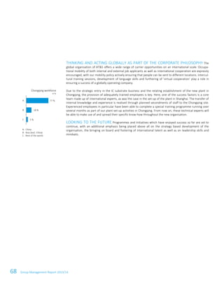 68 Group Management Report 2013/14
THINKING AND ACTING GLOBALLY AS PART OF THE CORPORATE PHILOSOPHY The
global organisation of AT&S offers a wide range of carrier opportunities on an international scale. Occupa-
tional mobility of both internal and external job applicants as well as international cooperation are expressly
encouraged, with our mobility policy actively ensuring that people can be sent to different locations. Intercul-
tural training sessions, development of language skills and furthering of ‘virtual cooperation’ play a role in
ensuring a success of a globally operating company.
Due to the strategic entry in the IC substrate business and the relating establishment of the new plant in
Chongqing, the provision of adequately trained employees is key. Here, one of the success factors is a core
team made up of international experts, as was the case in the set-up of the plant in Shanghai. The transfer of
internal knowledge and experience is realised through planned secondments of staff to the Chongqing site.
Experienced employees in particular have been able to complete a special training programme running over
several months as part of our plant set-up activities in Chongqing. From now on, these technical experts will
be able to make use of and spread their specific know-how throughout the new organisation.
LOOKING TO THE FUTURE Programmes and initiatives which have enjoyed success so far are set to
continue, with an additional emphasis being placed above all on the strategy based development of the
organisation, the bringing on board and fostering of international talent as well as on leadership skills and
mindsets.
Chongqing workforce
In %
5 %
18 %
77 %
C
B
A
A - China
B - Asia (excl. China)
C - Rest of the world
 
