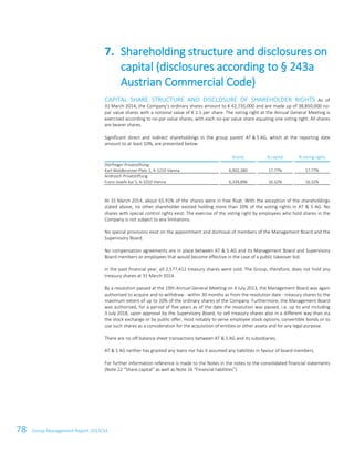 78 Group Management Report 2013/14
CAPITAL SHARE STRUCTURE AND DISCLOSURE OF SHAREHOLDER RIGHTS As of
31 March 2014, the Company’s ordinary shares amount to € 42,735,000 and are made up of 38,850,000 no-
par value shares with a notional value of € 1.1 per share. The voting right at the Annual General Meeting is
exercised according to no-par value shares, with each no-par value share equating one voting right. All shares
are bearer shares.
Significant direct and indirect shareholdings in the group parent AT & S AG, which at the reporting date
amount to at least 10%, are presented below:
Shares % capital % voting rights
Dörflinger-Privatstiftung:
Karl-Waldbrunner-Platz 1, A-1210 Vienna 6,902,380 17.77% 17.77%
Androsch Privatstiftung:
Franz-Josefs-Kai 5, A-1010 Vienna 6,339,896 16.32% 16.32%
At 31 March 2014, about 65.91% of the shares were in free float. With the exception of the shareholdings
stated above, no other shareholder existed holding more than 10% of the voting rights in AT & S AG. No
shares with special control rights exist. The exercise of the voting right by employees who hold shares in the
Company is not subject to any limitations.
No special provisions exist on the appointment and dismissal of members of the Management Board and the
Supervisory Board.
No compensation agreements are in place between AT & S AG and its Management Board and Supervisory
Board members or employees that would become effective in the case of a public takeover bid.
In the past financial year, all 2,577,412 treasury shares were sold. The Group, therefore, does not hold any
treasury shares at 31 March 2014.
By a resolution passed at the 19th Annual General Meeting on 4 July 2013, the Management Board was again
authorised to acquire and to withdraw - within 30 months as from the resolution date - treasury shares to the
maximum extent of up to 10% of the ordinary shares of the Company. Furthermore, the Management Board
was authorised, for a period of five years as of the date the resolution was passed, i.e. up to and including
3 July 2018, upon approval by the Supervisory Board, to sell treasury shares also in a different way than via
the stock exchange or by public offer, most notably to serve employee stock options, convertible bonds or to
use such shares as a consideration for the acquisition of entities or other assets and for any legal purpose.
There are no off-balance sheet transactions between AT & S AG and its subsidiaries.
AT & S AG neither has granted any loans nor has it assumed any liabilities in favour of board members.
For further information reference is made to the Notes in the notes to the consolidated financial statements
(Note 22 “Share capital” as well as Note 16 “Financial liabilities”).
7. Shareholding structure and disclosures on
capital (disclosures according to § 243a
Austrian Commercial Code)
 
