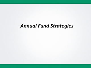Annual Fund Strategies
 
