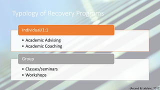 Academic Recovery: Designing a Seminar to Support Students on Probation ...