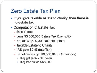 Zero Estate Tax PlanComputation of Estate Taxes on $5,000,000 estate$5,000,000Less $3,500,000 Estate Tax ExemptionEquals $1,500,000 taxable estateMultiply by 45% Estate TaxIRS gets $675,000 (Estate Tax)Beneficiaries get $4,325,000 (Remainder)