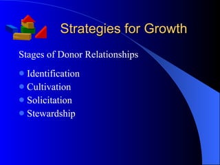 Strategies for Growth Stages of Donor Relationships Identification Cultivation Solicitation Stewardship 