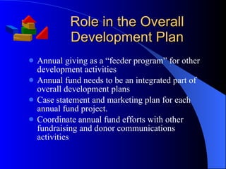 Role in the Overall Development Plan Annual giving as a “feeder program” for other development activities  Annual fund needs to be an integrated part of overall development plans Case statement and marketing plan for each annual fund project. Coordinate annual fund efforts with other fundraising and donor communications activities 
