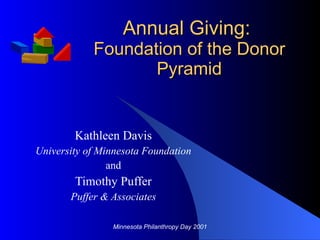 Annual Giving:  Foundation of the Donor Pyramid Kathleen Davis University of Minnesota Foundation and Timothy Puffer Puffer & Associates 