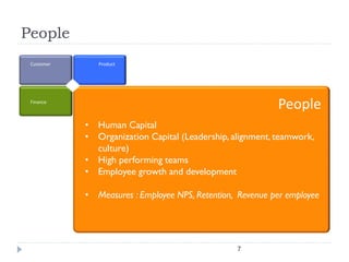 People
Customer

Product

People

Finance

• Human Capital
• Organization Capital (Leadership, alignment, teamwork,
culture)
• High performing teams
• Employee growth and development
• Measures : Employee NPS, Retention, Revenue per employee

7

 