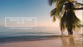 ANNUAL RETURN
53.4%
12 MONTHS TO NOVEMBER 2021
 
