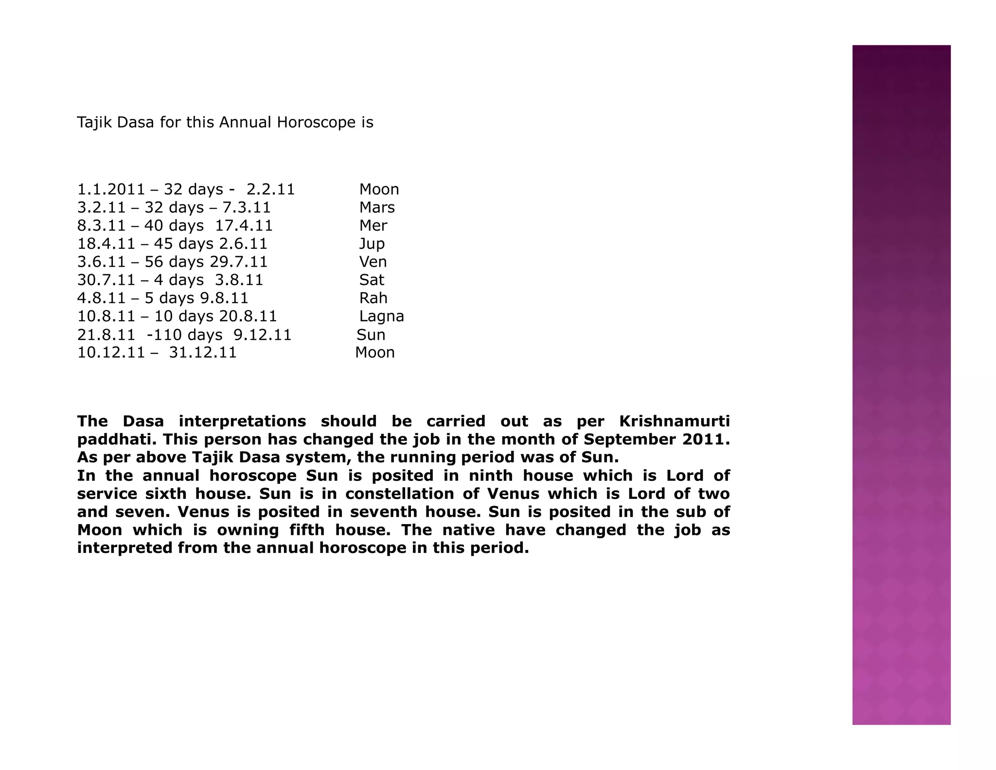 Tajik Dasa for this Annual Horoscope is



1.1.2011 – 32 days - 2.2.11         Moon
3.2.11 – 32 days – 7.3.11           Mars
8.3.11 – 40 days 17.4.11            Mer
18.4.11 – 45 days 2.6.11            Jup
3.6.11 – 56 days 29.7.11            Ven
30.7.11 – 4 days 3.8.11             Sat
4.8.11 – 5 days 9.8.11              Rah
10.8.11 – 10 days 20.8.11           Lagna
21.8.11 -110 days 9.12.11           Sun
10.12.11 – 31.12.11                 Moon



The Dasa interpretations should be carried out as per Krishnamurti
paddhati. This person has changed the job in the month of September 2011.
As per above Tajik Dasa system, the running period was of Sun.
In the annual horoscope Sun is posited in ninth house which is Lord of
service sixth house. Sun is in constellation of Venus which is Lord of two
and seven. Venus is posited in seventh house. Sun is posited in the sub of
Moon which is owning fifth house. The native have changed the job as
interpreted from the annual horoscope in this period.
 