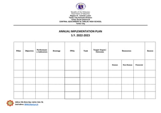 Republic of the Philippines
Department of Education
Region III - Central Luzon
Tarlac City Schools Division
Tarlac South District B
CENTRAL AZUCARERA de TARLAC HIGH SCHOOL
Tarlac City
ANNUAL IMPLEMENTATION PLAN
S.Y. 2022-2023
Pillar Objective
Performanc
e Indicators
Strategy PPAs Task
Target Ouput/
Outcome
Resources Source
Human Non-Human Financial
 