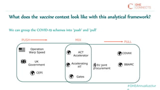 What does the vaccine context look like with this analytical framework?
We can group the COVID-19 schemes into ‘push’ and ‘pull’
COVAX
Operation
Warp Speed ACT
Accelerator
BBAMC
CEPI
EU joint
procurement
Gates
UK
Government
PUSH
PULL
Accelerating
HT
MIX
#OHEAnnualLectur
 