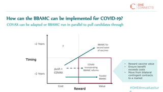 Reward
Timing
˃2 Years
˂2 Years
Cost Value
BBAMC for
second wave
of vaccines
push +
COVAX
• Reward vaccine value
• Ensure benefit
exceeds costs
• Move from bilateral
contingent contracts
to a market
?
How can the BBAMC can be implemented for COVID-19?
COVAX can be adapted or BBAMC run in parallel to pull candidates through
Parallel
BBAMC
COVAX
incorporating
BBAMC reforms
#OHEAnnualLectur
 