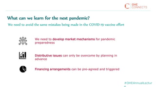 What can we learn for the next pandemic?
#OHEAnnualLectur
We need to avoid the same mistakes being made in the COVID-19 vaccine effort
We need to develop market mechanisms for pandemic
preparedness
Distributive issues can only be overcome by planning in
advance
Financing arrangements can be pre-agreed and triggered
 
