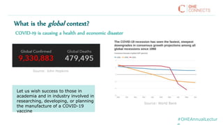 What is the global context?
COVID-19 is causing a health and economic disaster
Source: John Hopkins
Source: World Bank
Let us wish success to those in
academia and in industry involved in
researching, developing, or planning
the manufacture of a COVID-19
vaccine
#OHEAnnualLectur
 