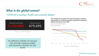What is the global context?
COVID-19 is causing a health and economic disaster
Source: John Hopkins
Source: World Bank
An effective COVID-19 vaccine
can provide massive health
and economic benefit for the
world
#OHEAnnualLectur
 