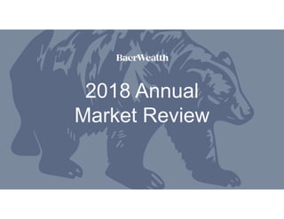 1
2018 Annual
Market Review
 