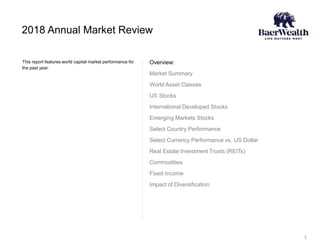 2018 Annual Market Review
Overview:
Market Summary
World Asset Classes
US Stocks
International Developed Stocks
Emerging Markets Stocks
Select Country Performance
Select Currency Performance vs. US Dollar
Real Estate Investment Trusts (REITs)
Commodities
Fixed Income
Impact of Diversification
This report features world capital market performance for
the past year.
2
 