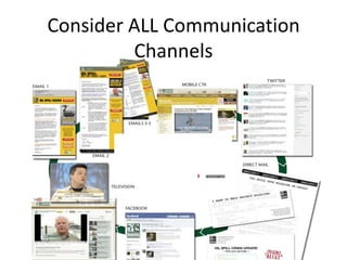 Consider ALL Communication
         Channels
 
