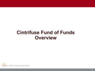 Where connections spark growth.
14
Cintrifuse Fund of Funds
Overview
 