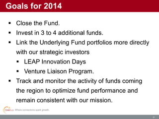 Where connections spark growth.
21
Goals for 2014
 Close the Fund.
 Invest in 3 to 4 additional funds.
 Link the Underlying Fund portfolios more directly
with our strategic investors
 LEAP Innovation Days
 Venture Liaison Program.
 Track and monitor the activity of funds coming
the region to optimize fund performance and
remain consistent with our mission.
 