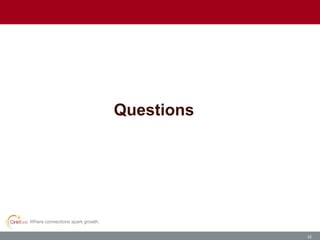 Where connections spark growth.
22
Questions
 