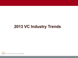 Where connections spark growth.
3
2013 VC Industry Trends
 