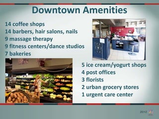 Downtown Amenities
14 coffee shops
14 barbers, hair salons, nails
9 massage therapy
9 fitness centers/dance studios
7 bakeries
                             5 ice cream/yogurt shops
                             4 post offices
                             3 florists
                             2 urban grocery stores
                             1 urgent care center
 