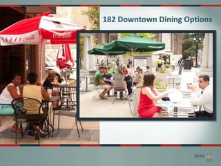 182 Downtown Dining Options
 